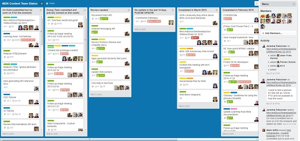outils de rédaction web