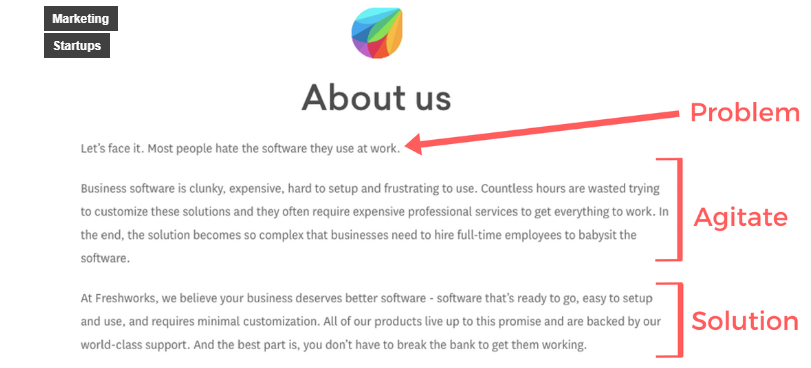 formule copywriting