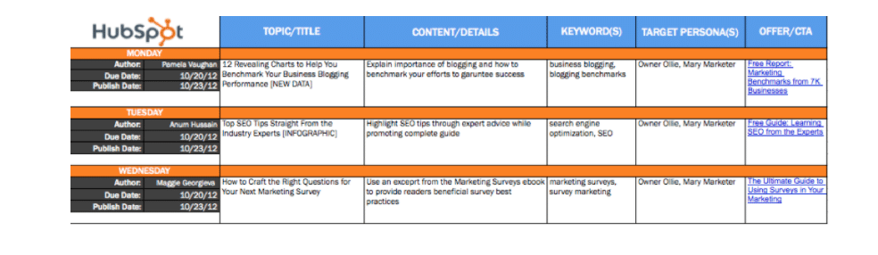 astuces content marketing