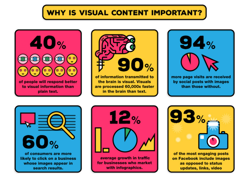astuce content marketing